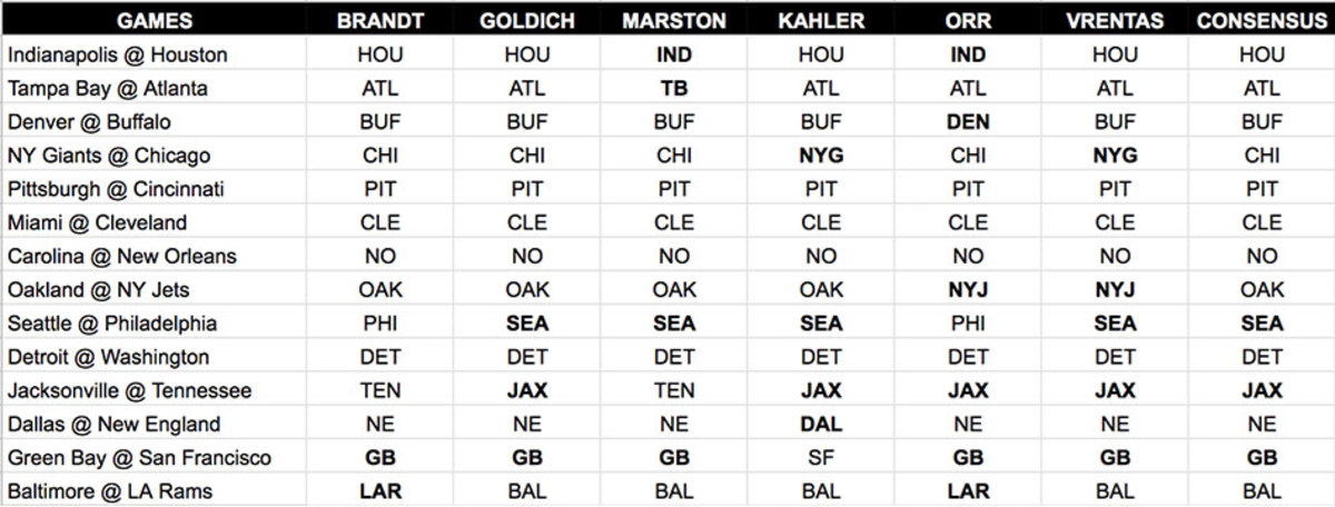 mmqb-week-12-staff-picks